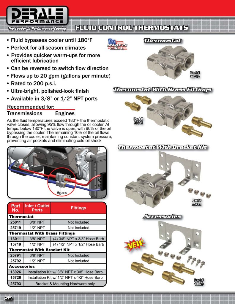 Considering adding an Oil Cooler, Need some suggestions Dodge SRT Forum